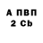 Кодеин Purple Drank All Action